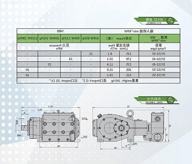 SY132高压泵功率图